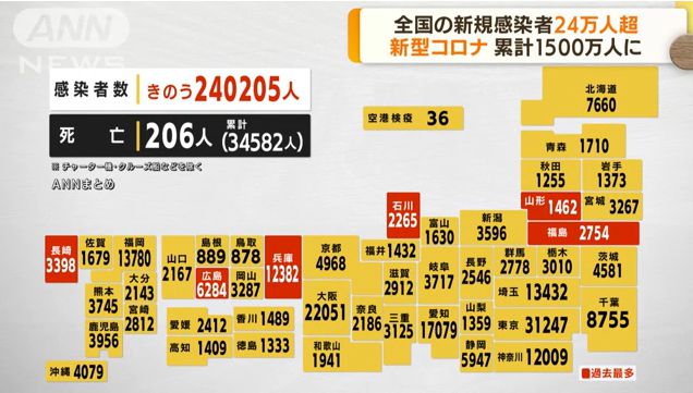 日本疫情最新动态，挑战与应对策略