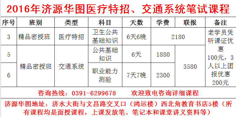 济源最新招聘信息总览