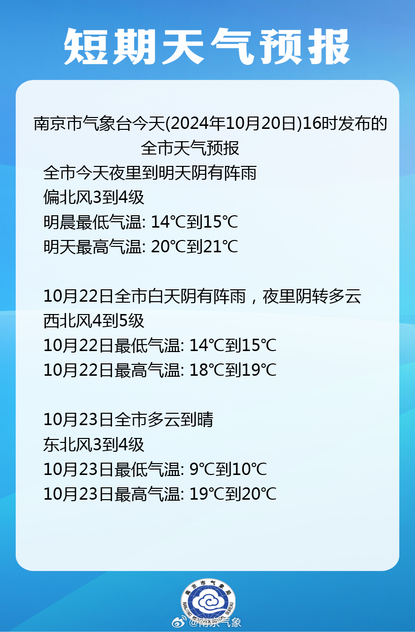 气象变化与生活紧密相连，最新天气消息更新