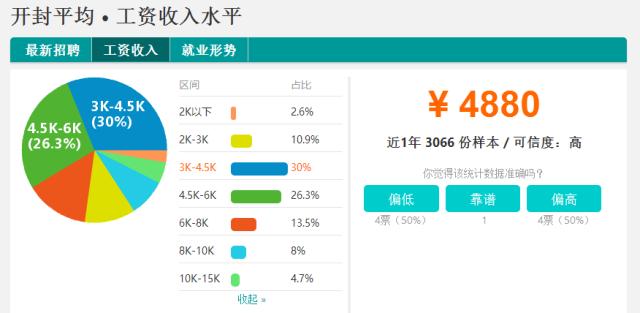 漯河最新房价动态与市场趋势深度解析