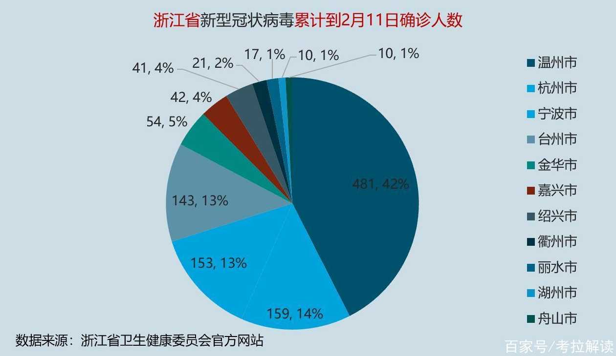 宁波疫情最新动态，全面应对与积极防控