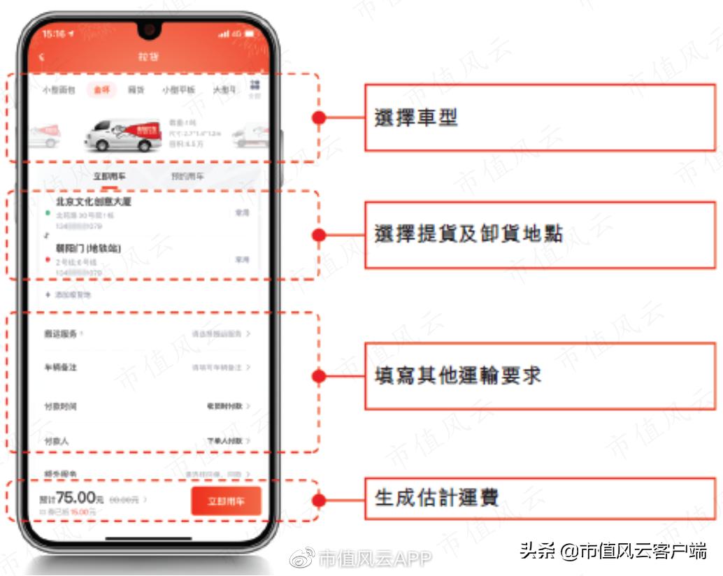 货拉拉最新动态全面解析