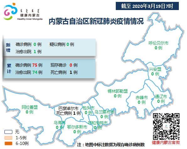 内蒙古疫情最新消息报告更新