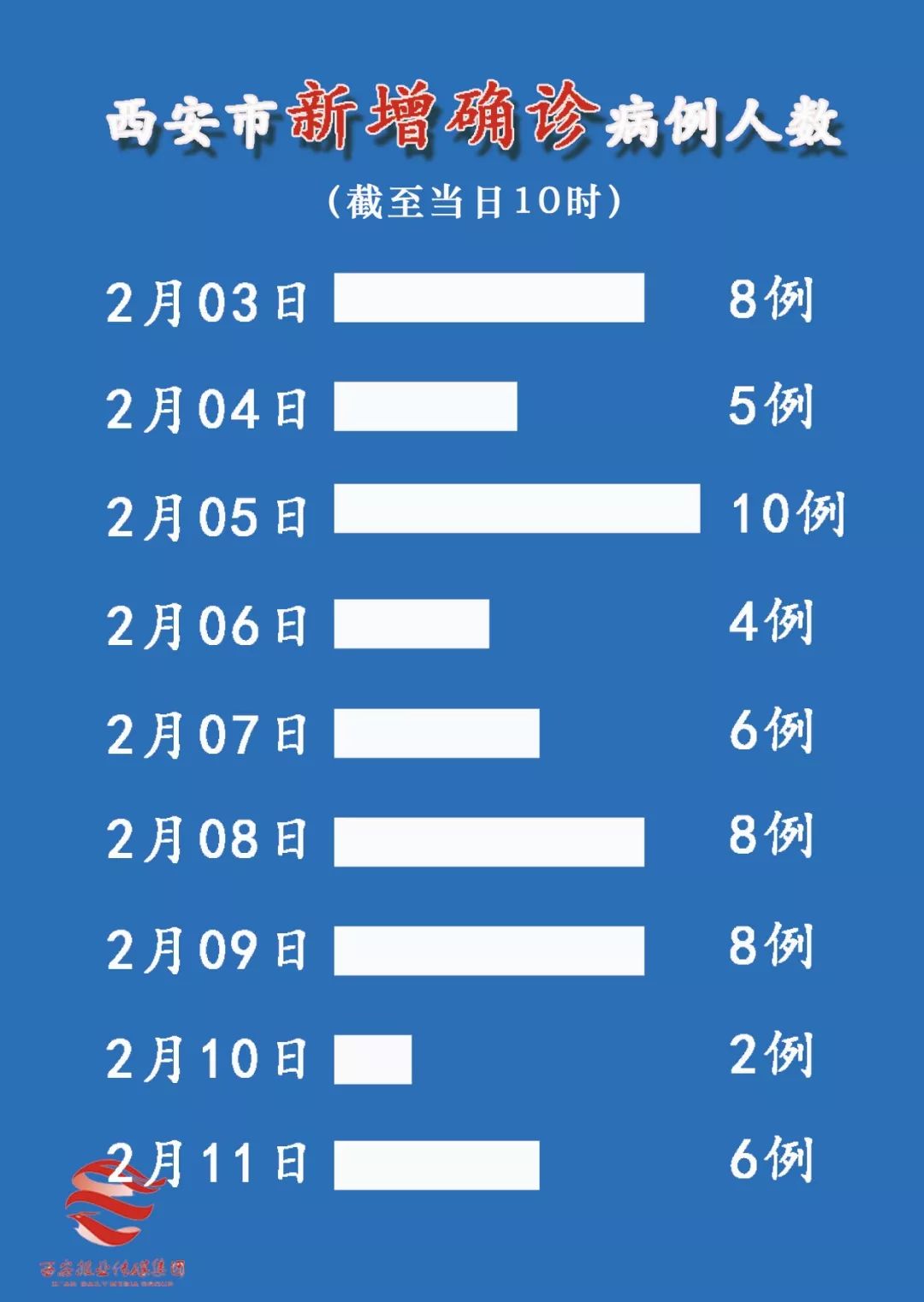 花火绽放 第8页