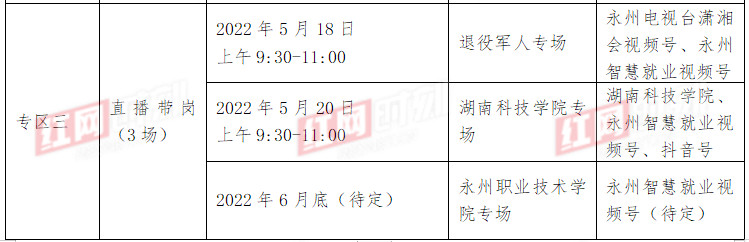 永州招聘网最新招聘动态深度解读报告