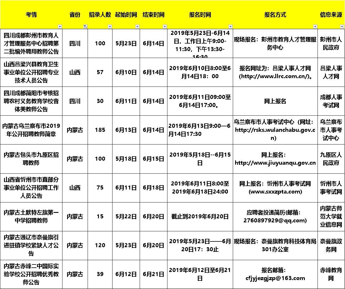 济阳最新招聘动态与职业发展机遇概览