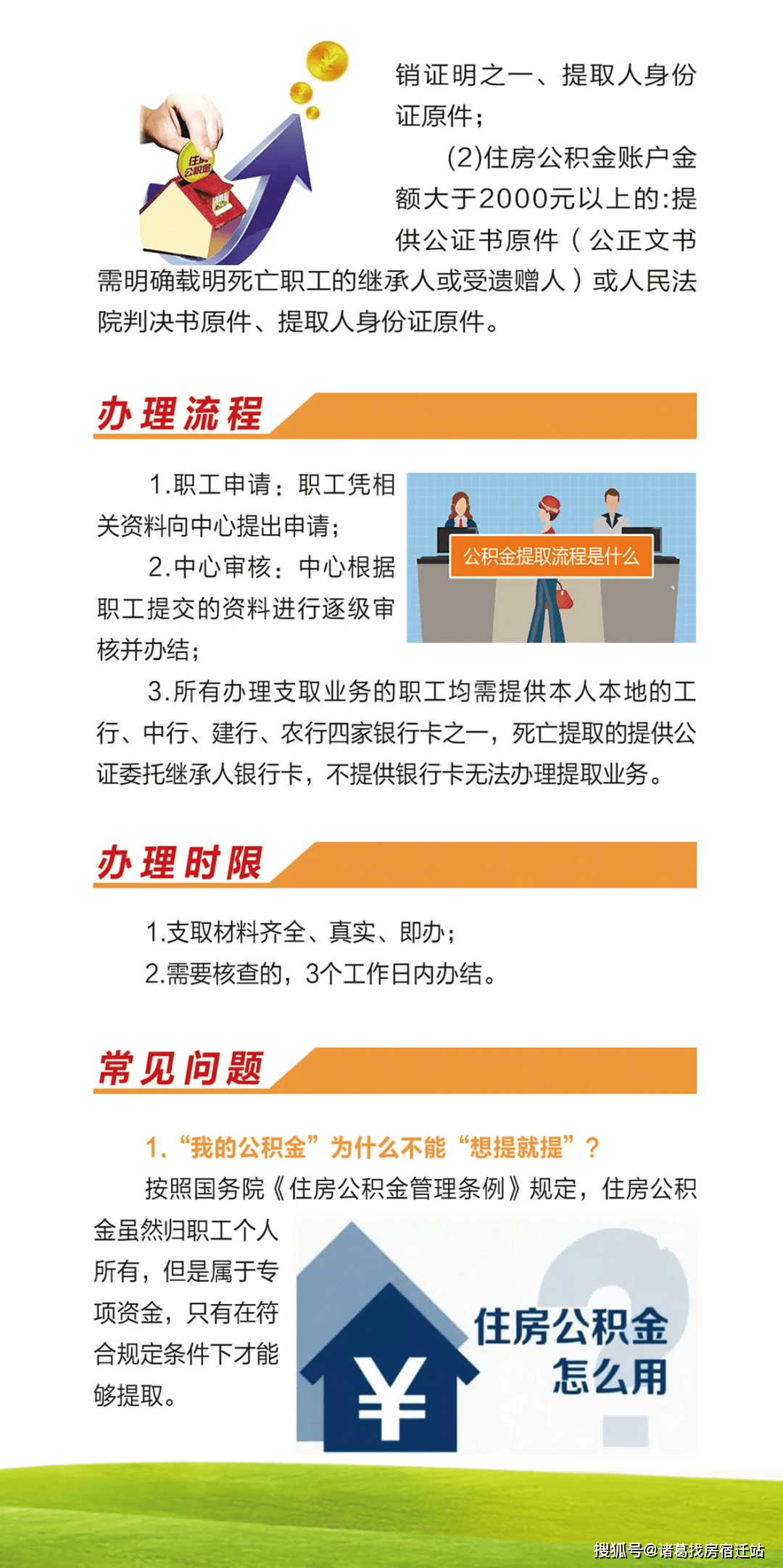 公积金最新提取政策解读及其影响分析