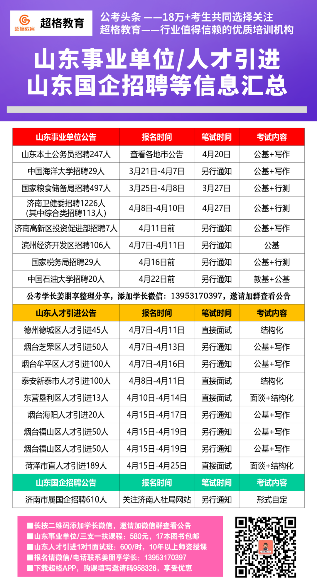 牟平最新招聘动态与就业市场深度解析