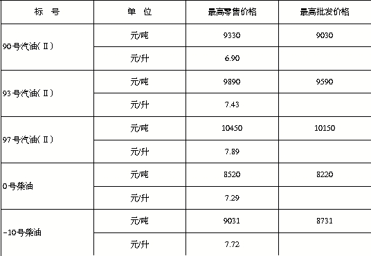 ◇惜^●^爱◇ 第7页