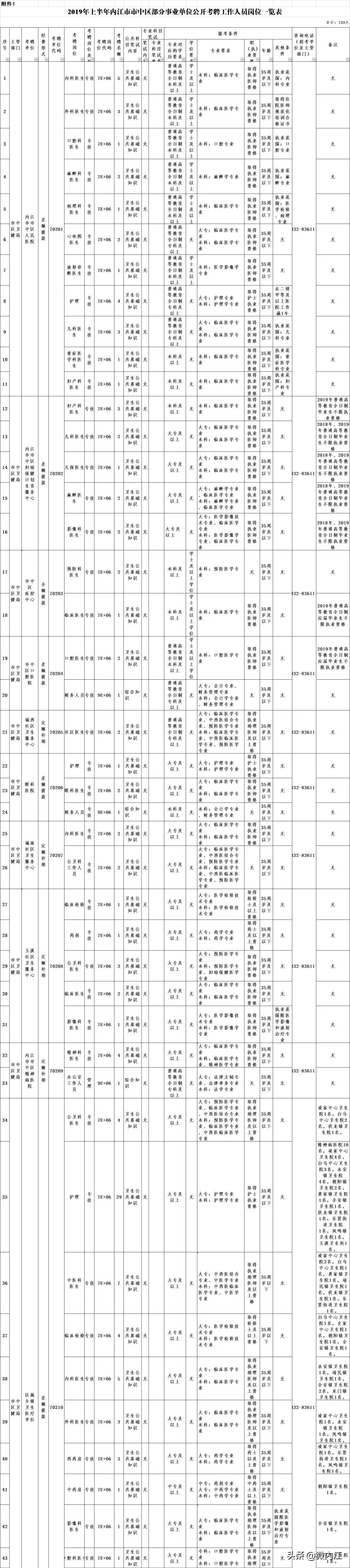 暗夜追风 第7页