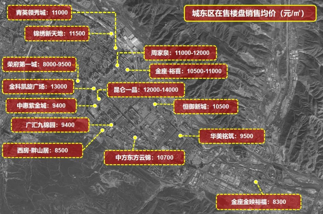 西宁最新房价动态及市场走势与前景展望