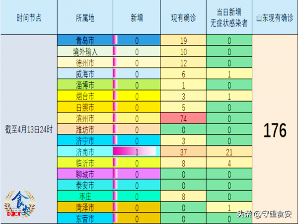 认真得像个↘笑话 第8页