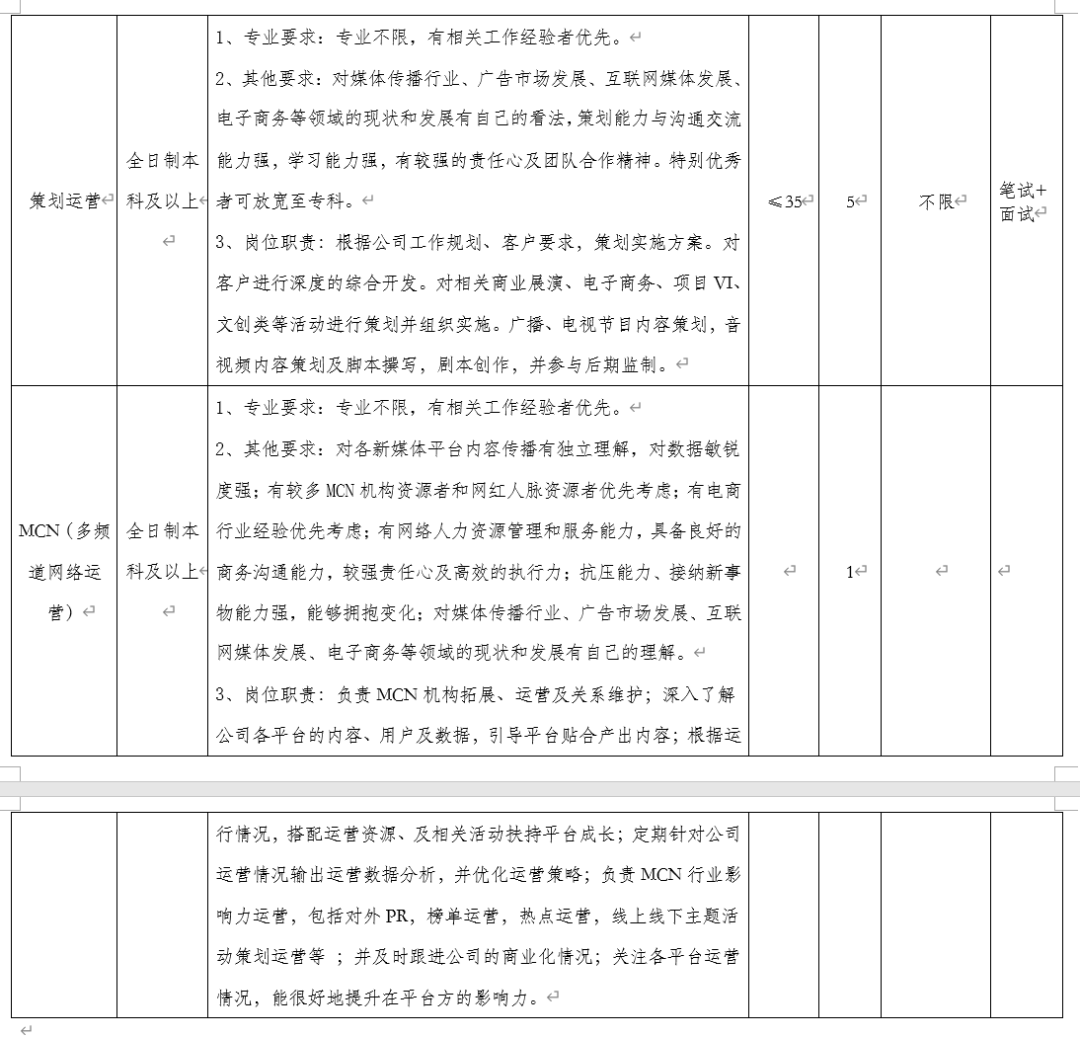 煤矿最新招聘信息及相关内容深度解析