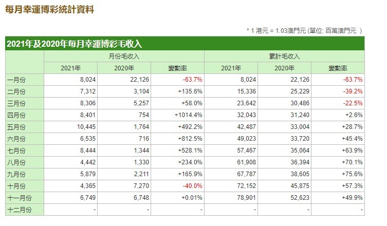 澳门三肖三码三期凤凰网,收益成语分析落实_限量版3.867