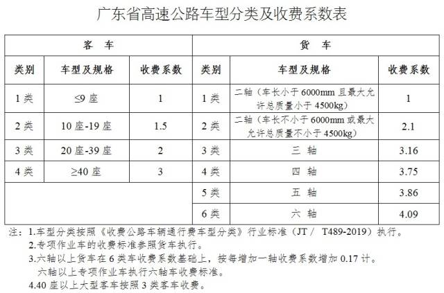 2024新奥门资料最精准免费大全,决策资料解释落实_标准版6.676