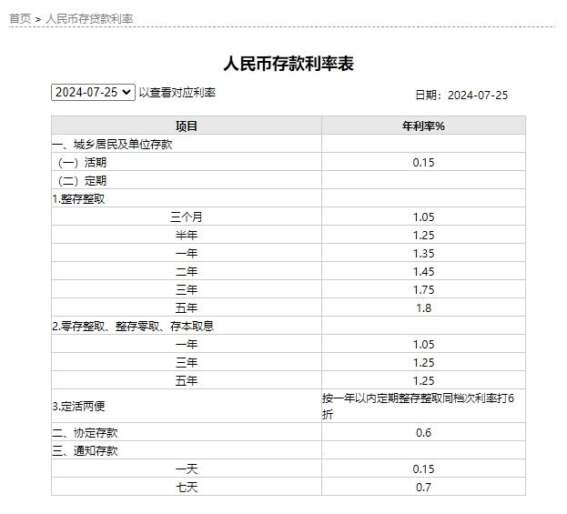 新澳今天最新资料2024,国产化作答解释落实_游戏版256.183