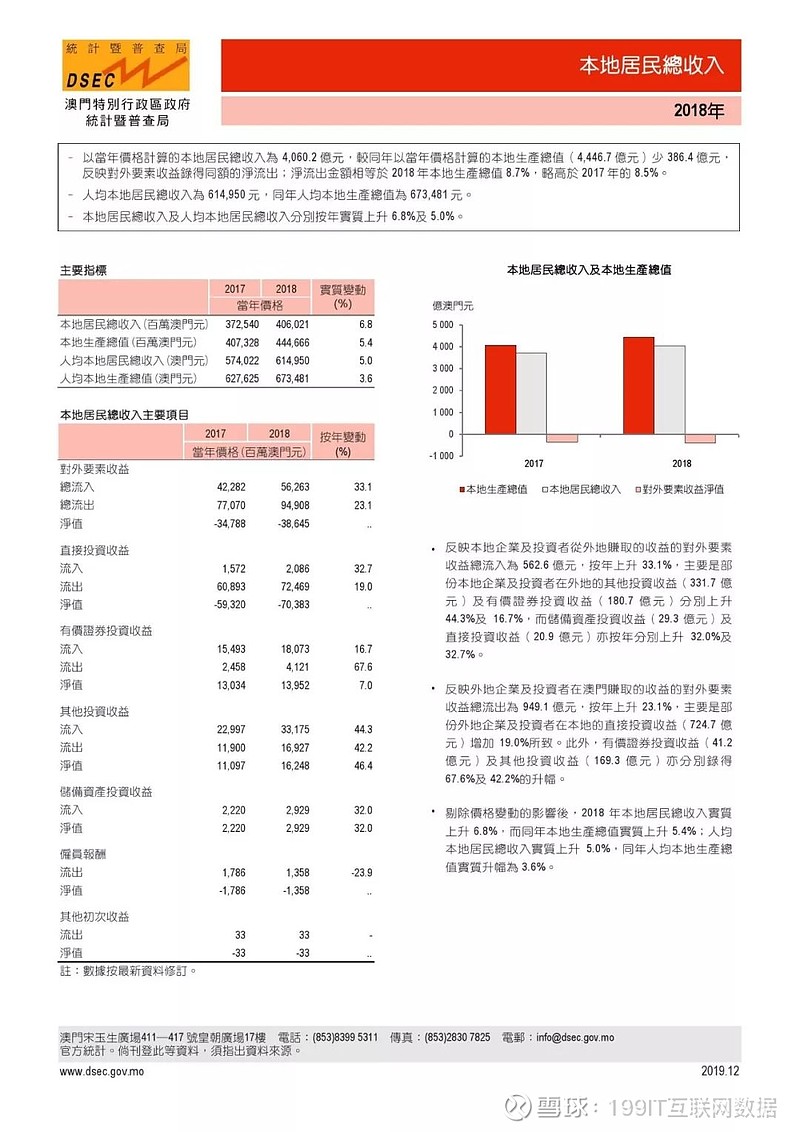 7777788888新奥门正版,效率资料解释落实_特别版3.363