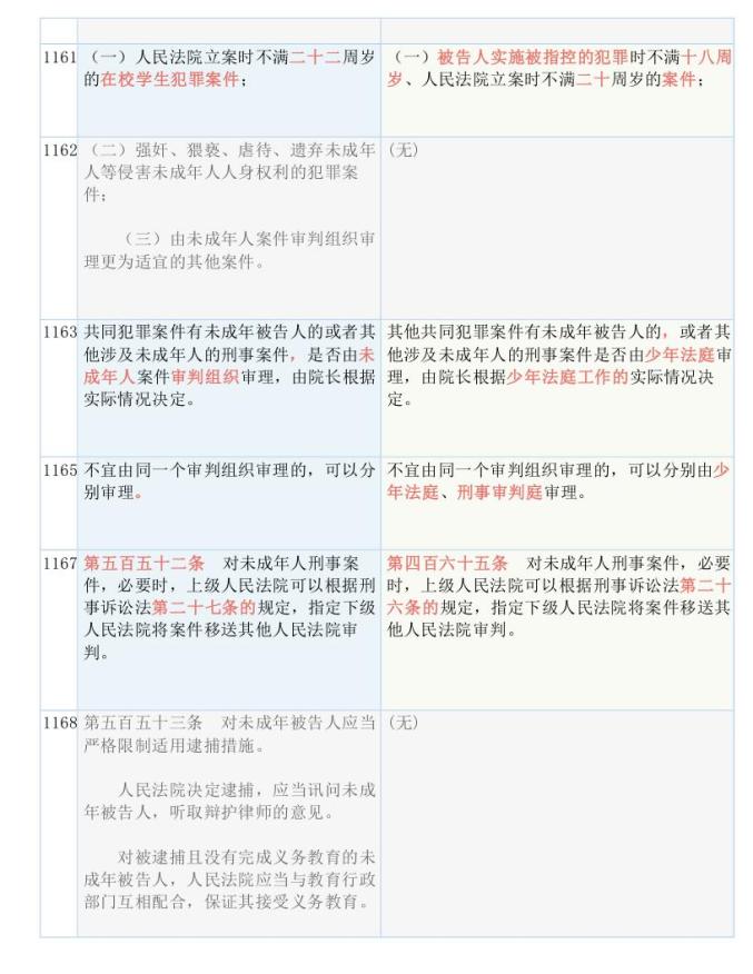 新奥最精准资料大全,国产化作答解释落实_进阶版6.662