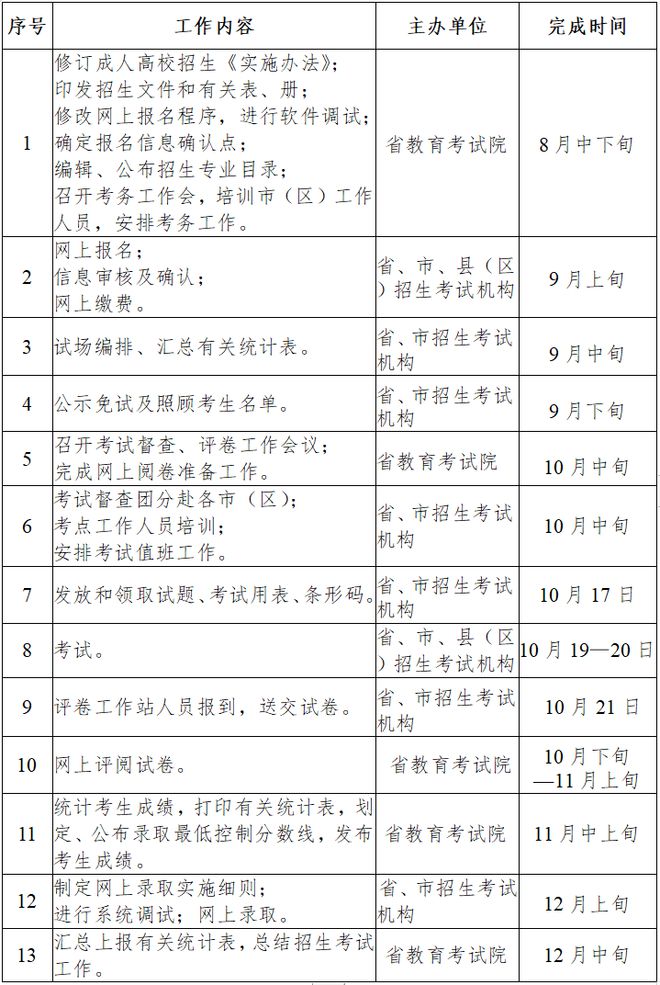 600图库大全免费资料图2024,准确资料解释落实_标准版3.66