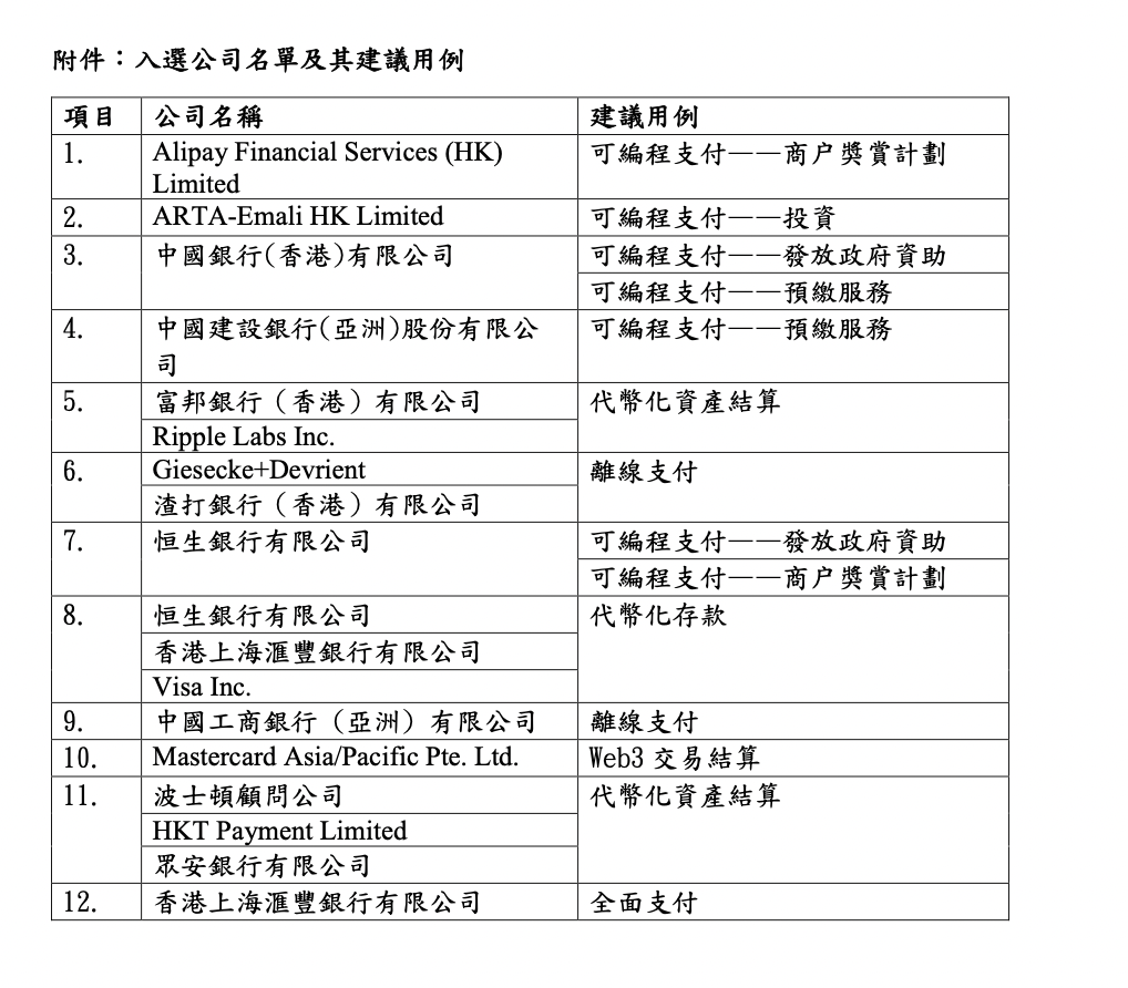 香港2024正版免费资料,广泛的解释落实方法分析_开发版1