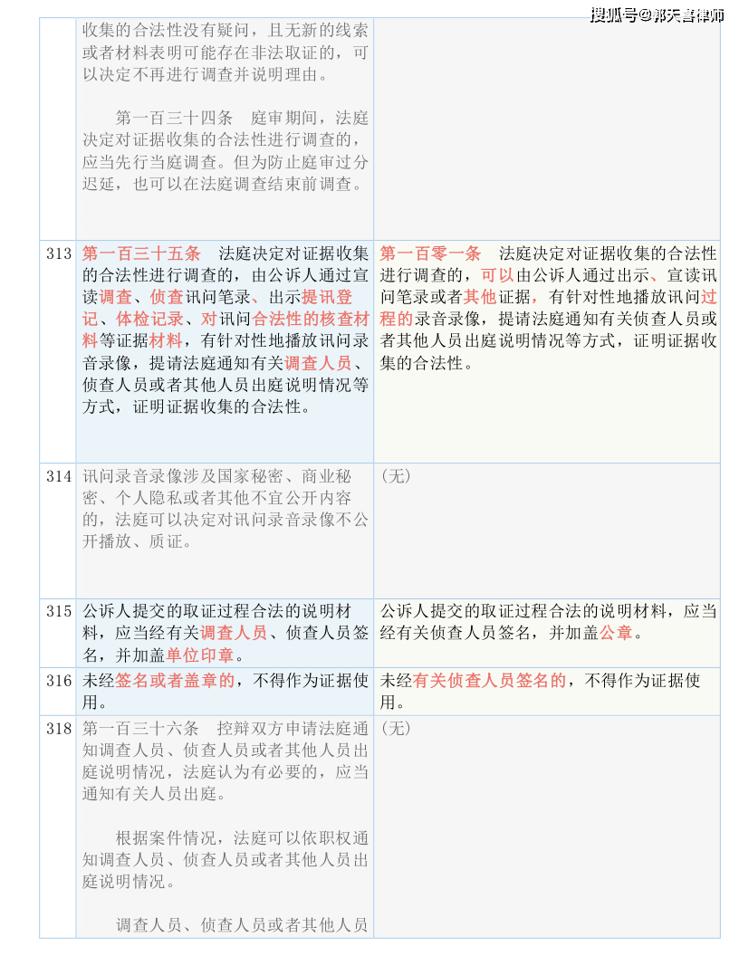 澳门一码一肖一待一中今晚,确保成语解释落实的问题_精简版9.762