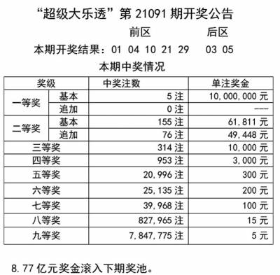 新澳天天彩资料,广泛的解释落实方法分析_标准版3.66