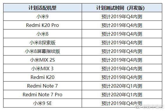 2024年澳门今晚开码料,时代资料解释落实_Android256.183