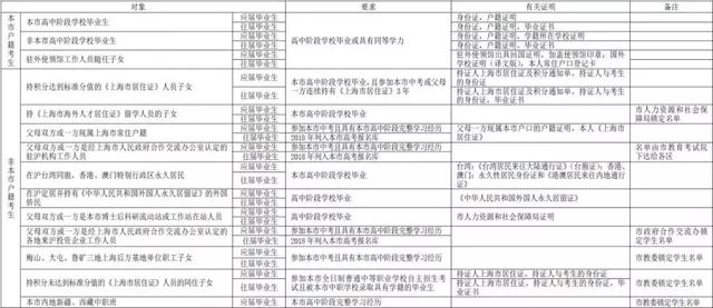 新澳门的开奖结果是什么意思,调整方案执行细节_标准版90.65.32