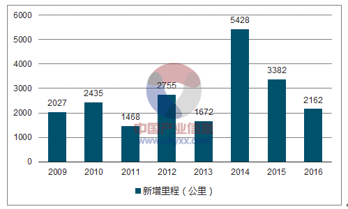 2024新澳精准资料免费提供下载,高度协调策略执行_创意版2.362