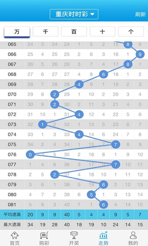 白小姐一肖一码100正确,实用性执行策略讲解_增强版8.317