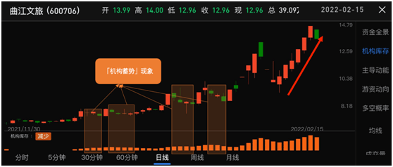 ﹏丶夜，深了 第7页