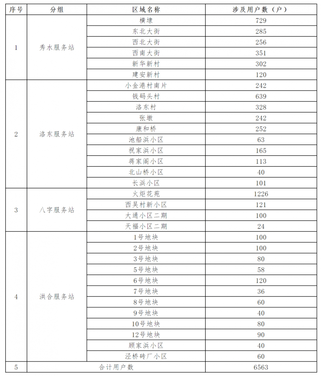 2024年澳门六今晚开奖结果,最新正品解答落实_HD38.32.12