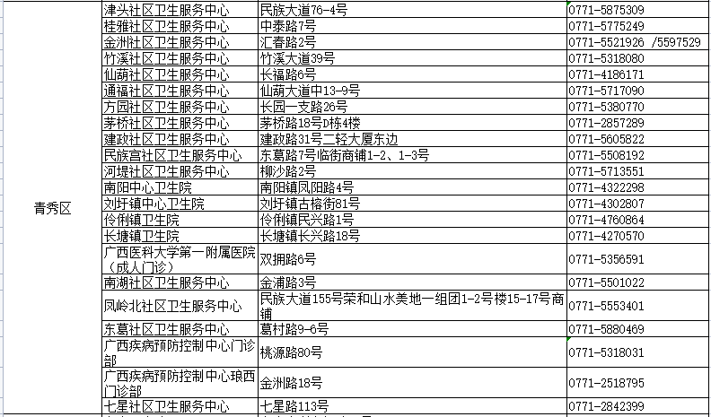 2024新奥天天免费资料,最新热门解答落实_手游版2.686