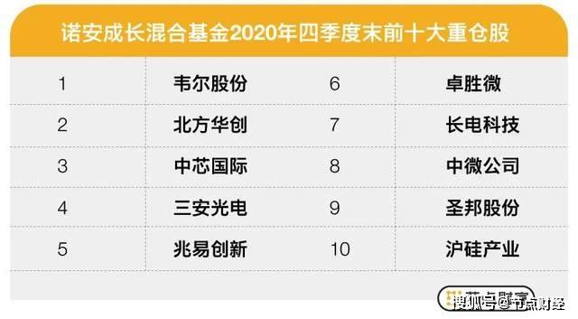 2024新澳门天天开好彩大全正版,功能性操作方案制定_模拟版9.232