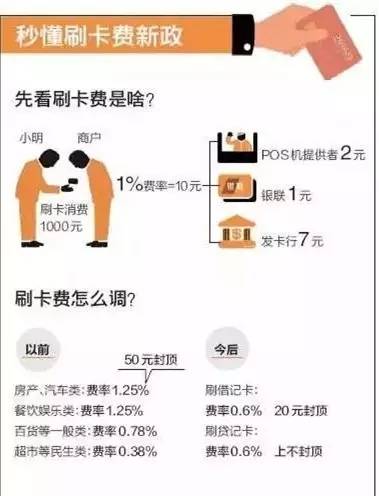 新奥资料免费精准新奥销卡,广泛的解释落实方法分析_精简版105.220