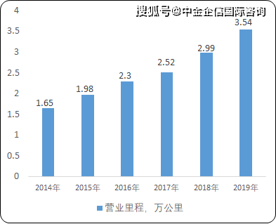 2020年新澳门免费资料大全,市场趋势方案实施_粉丝版335.372