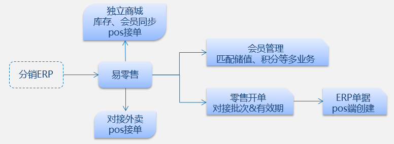 安徒生一个著名的说谎家 第7页