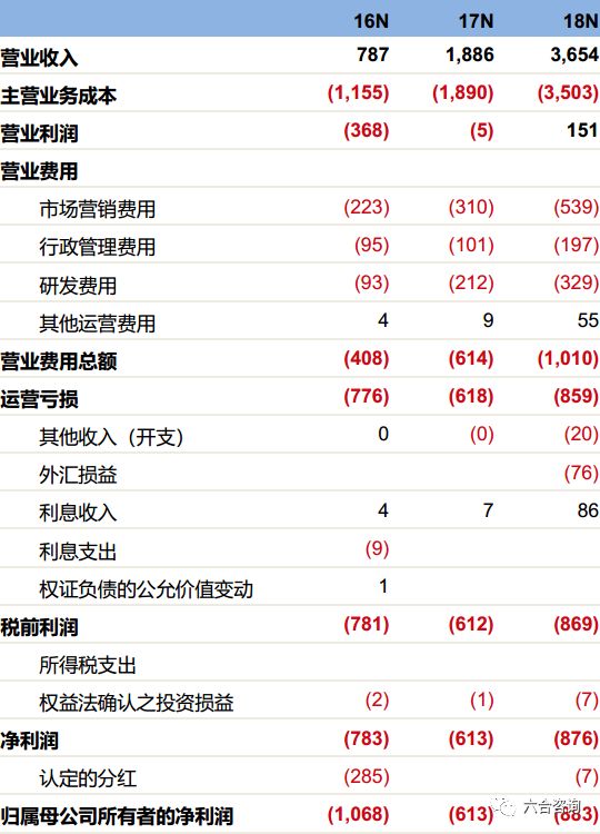 新澳门六开彩开奖结果查询表今天最新开奖结果,效率资料解释落实_增强版8.317