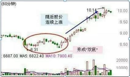 7777788888精准跑狗图,收益成语分析落实_娱乐版305.210