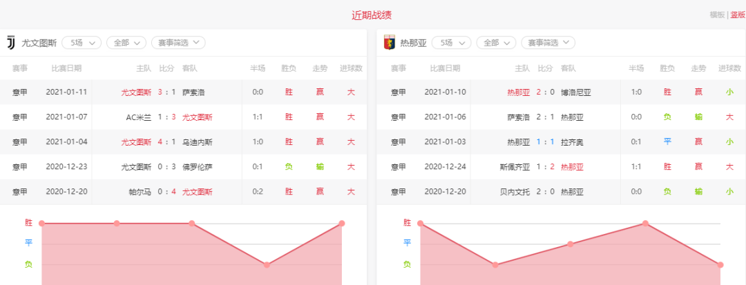 0149004.cσm查询,澳彩资料,效率资料解释落实_基础版2.229