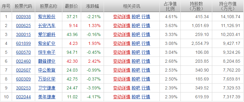 2024新澳最新开奖结果查询,机构预测解释落实方法_游戏版256.183