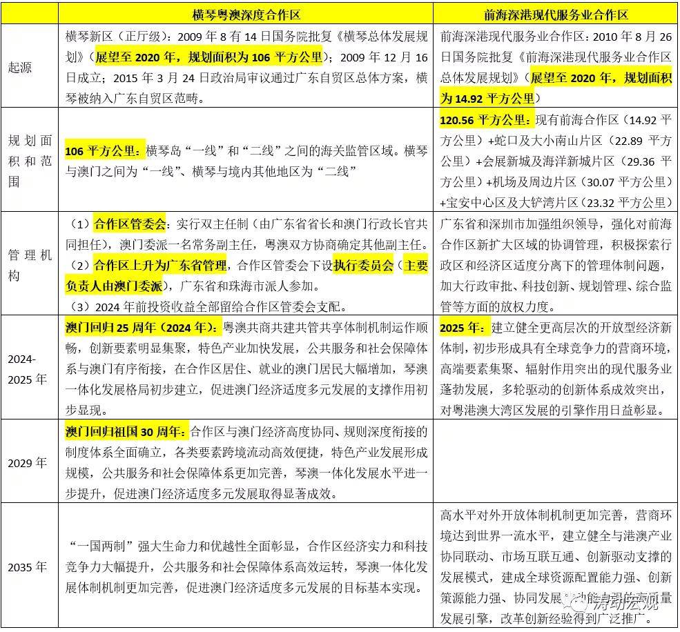 新澳天天开奖资料大全最新54期,全面理解执行计划_标准版90.65.32