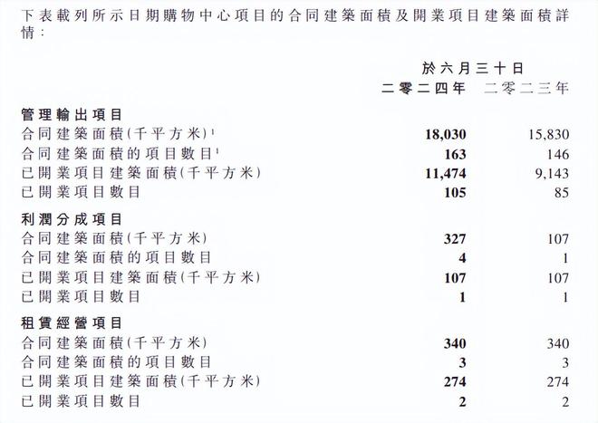 新澳门六开彩开奖网站,全面解答解释落实_ios3.283