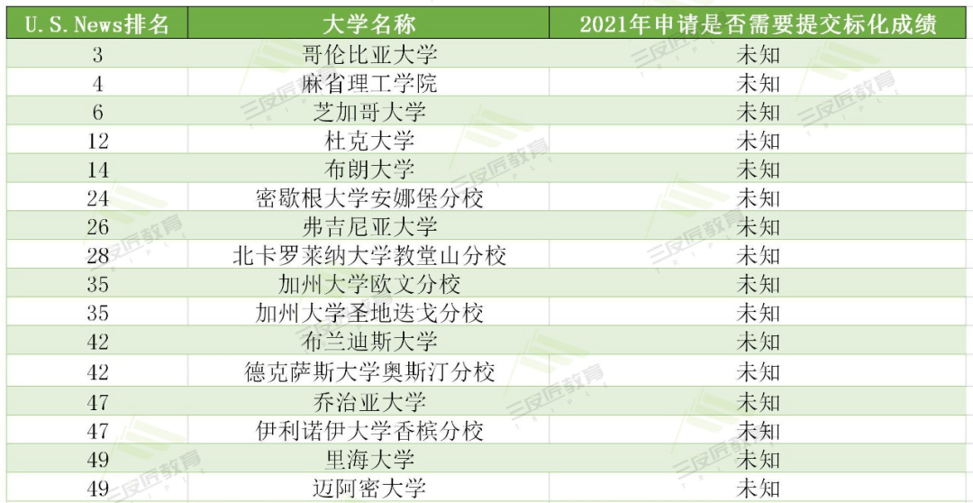 二四六香港管家婆生肖表,效率资料解释落实_娱乐版305.210