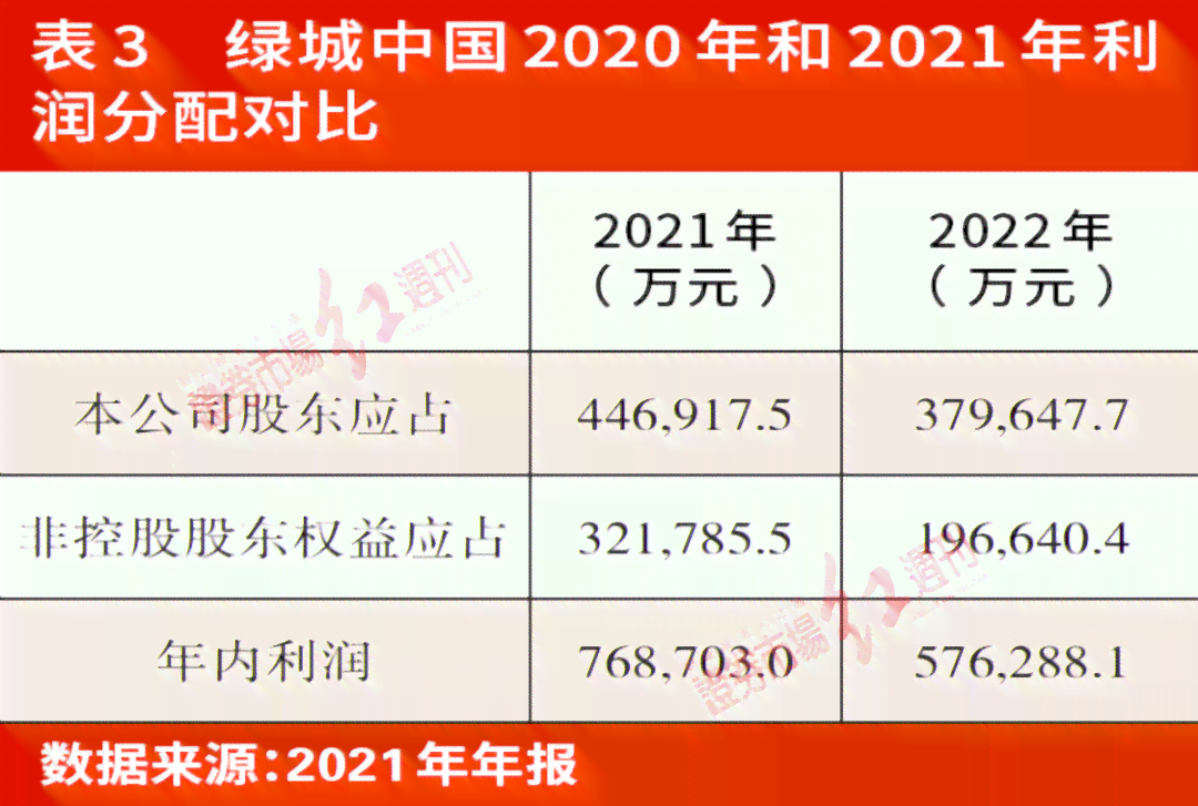 新澳门正版资料大全精准,高度协调策略执行_精简版105.220