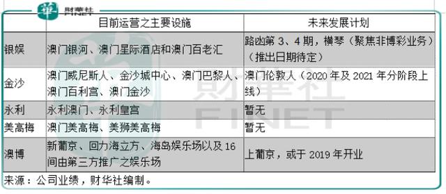 澳门广东八二站,机构预测解释落实方法_HD38.32.12