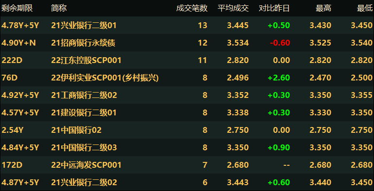 2024澳门开码,时代资料解释落实_手游版2.686