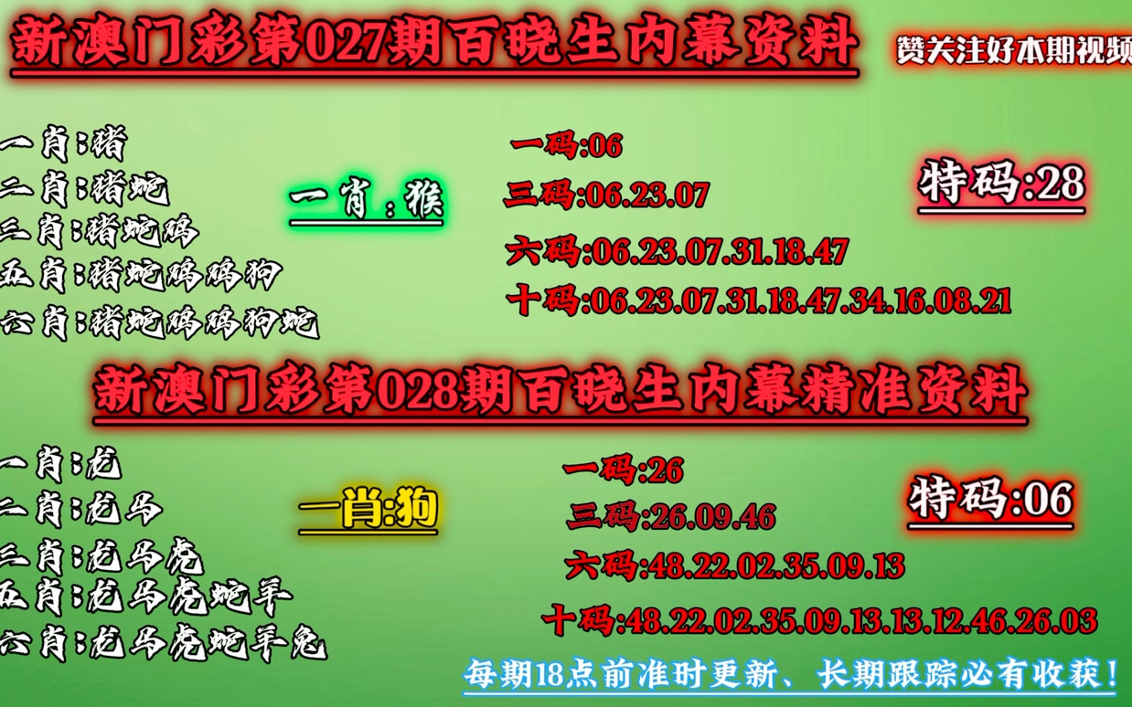 新澳门一肖一码精准资料公开,全面解答解释落实_游戏版256.183