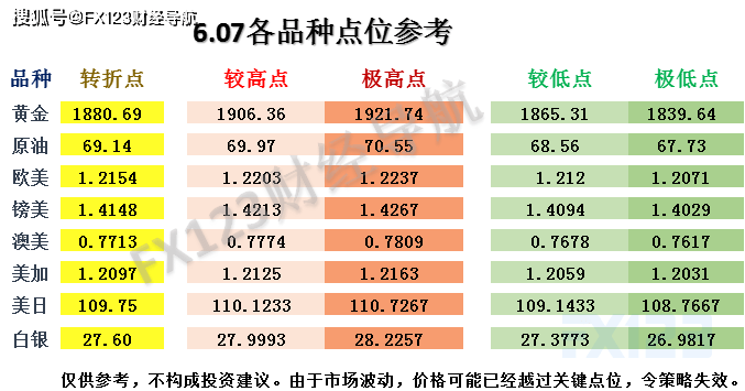 新奥天天精准资料大全,准确资料解释落实_网红版2.637