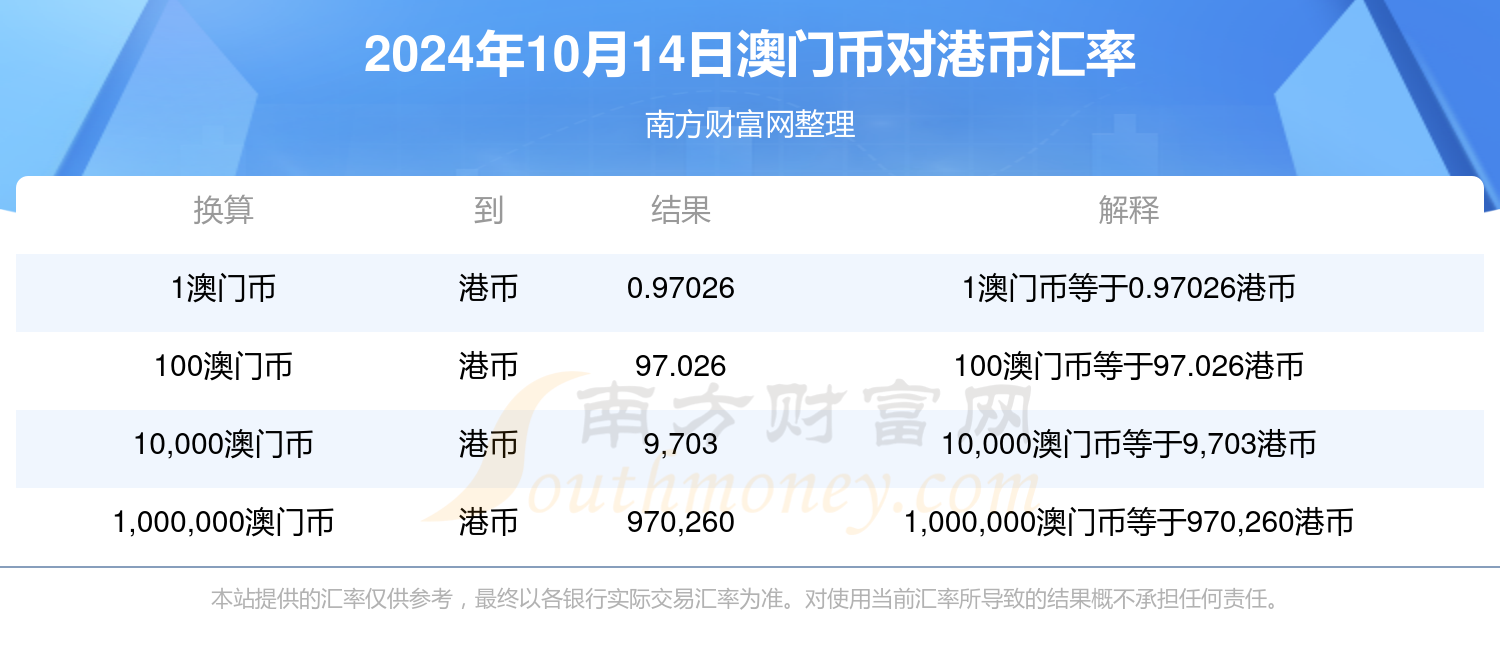 2024澳门挂牌正版挂牌今晚,高度协调策略执行_增强版8.317